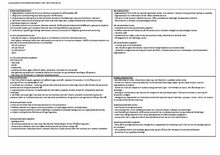 Abc-modellen exempel för effektiv analys och beslutstagande