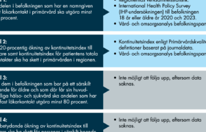 Fast form exempel för effektiv datainsamling och analys